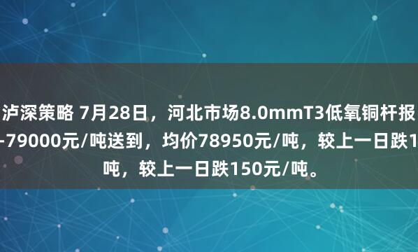 泸深策略 7月28日，河北市场8.0mmT3低氧铜杆报价78900-79000元/吨送到，均价78950元/吨，较上一日跌150元/吨。