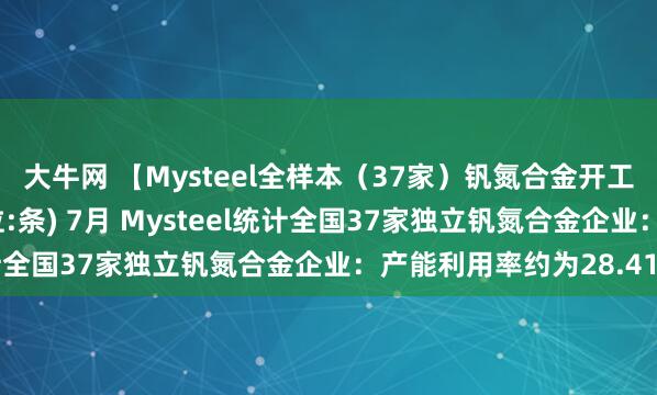 大牛网 【Mysteel全样本（37家）钒氮合金开工、产能利用率】 (单位:条) 7月 Mysteel统计全国37家独立钒氮合金企业：产能利用率约为28.41%