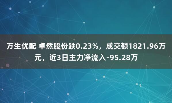 万生优配 卓然股份跌0.23%，成交额1821.96万元，近3日主力净流入-95.28万